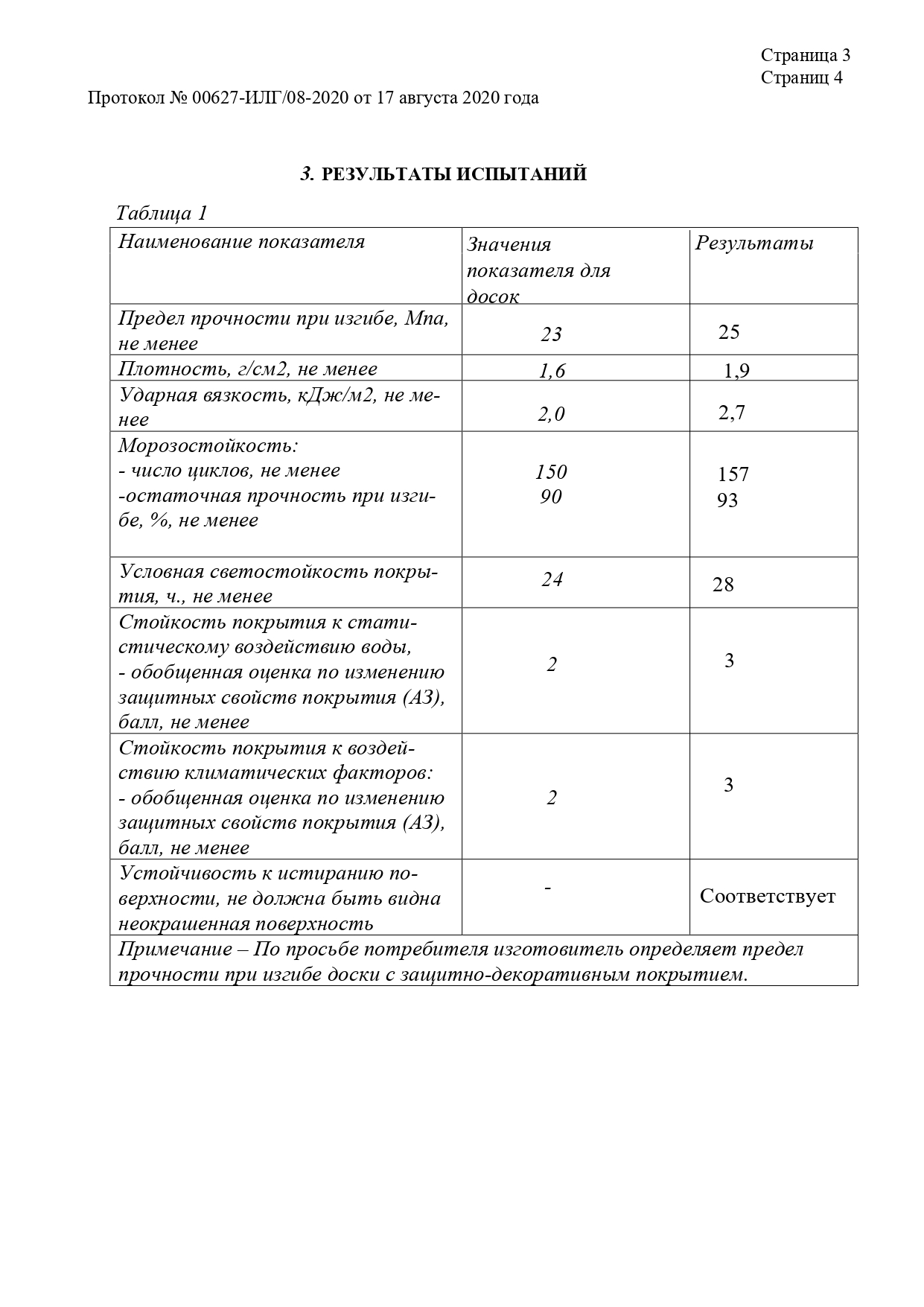 Протокол испытаний Хризотилцементной фасадной доски Фибратек  лист 3